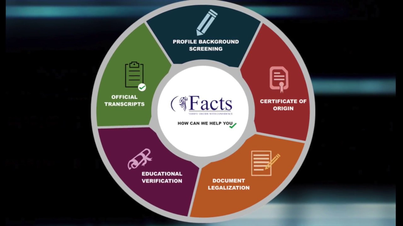 FACTS Transcripts Review